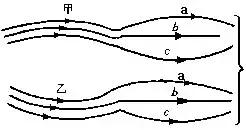 小学奥数求数字和的方法,小学奥数计数原理