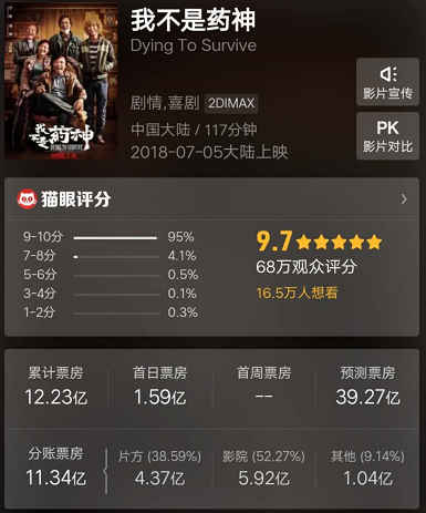 国家医保局14种抗癌药再降价,国家医保局关于抗癌药降价的通知