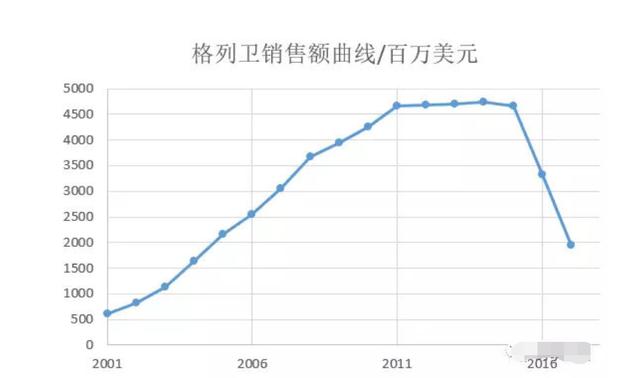 我不是药神真相大揭秘,我不是药神真药假药片段