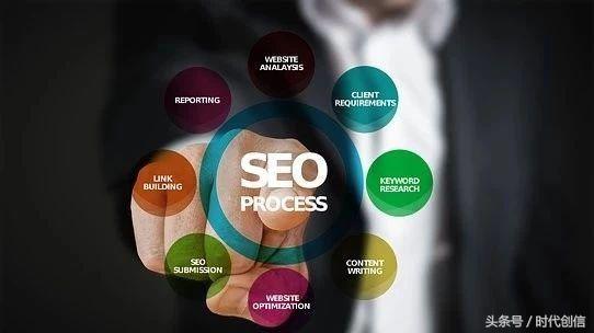 我的网站丢了怎么办,我的网站流量无法访问