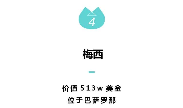 世界上最壮的足球明星,最厉害的足球明星是谁