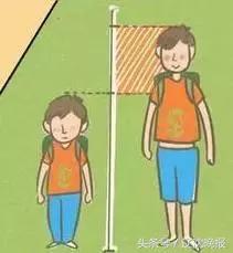 28岁小伙一直没女朋友，一检查下面竟然还没发育……