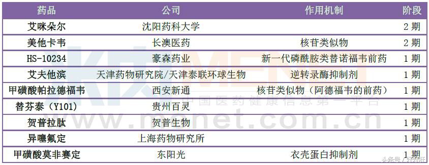 我不是药神有英语字幕吗,我不是药神里的医生