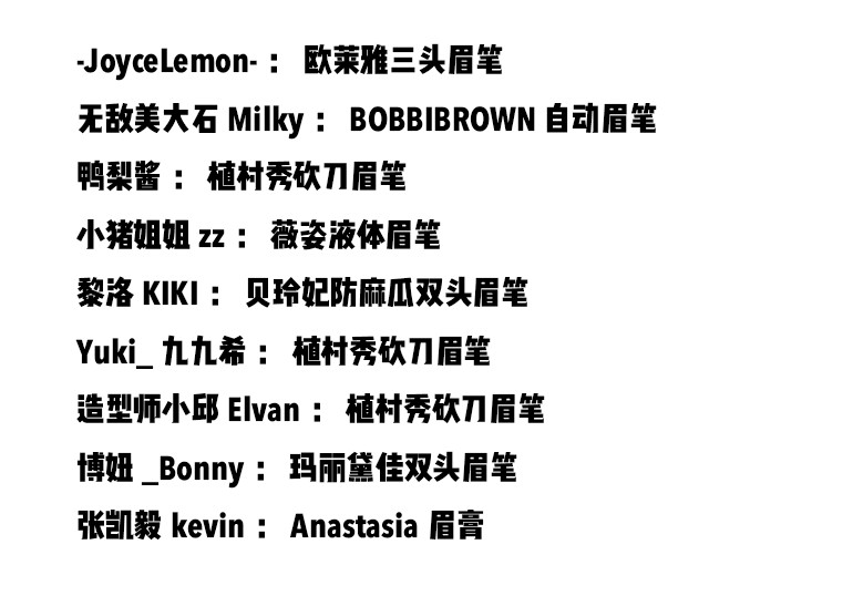 人气大比拼！这35个博主说最好用的眉笔竟然是它……