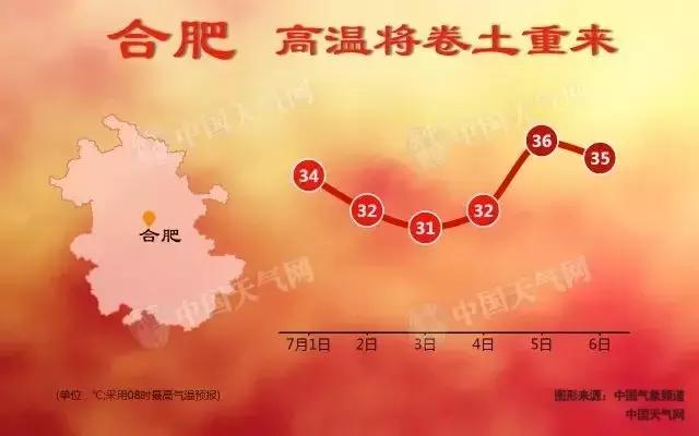 大连周边避暑的好地方,大连夏季室内带娃避暑好地方