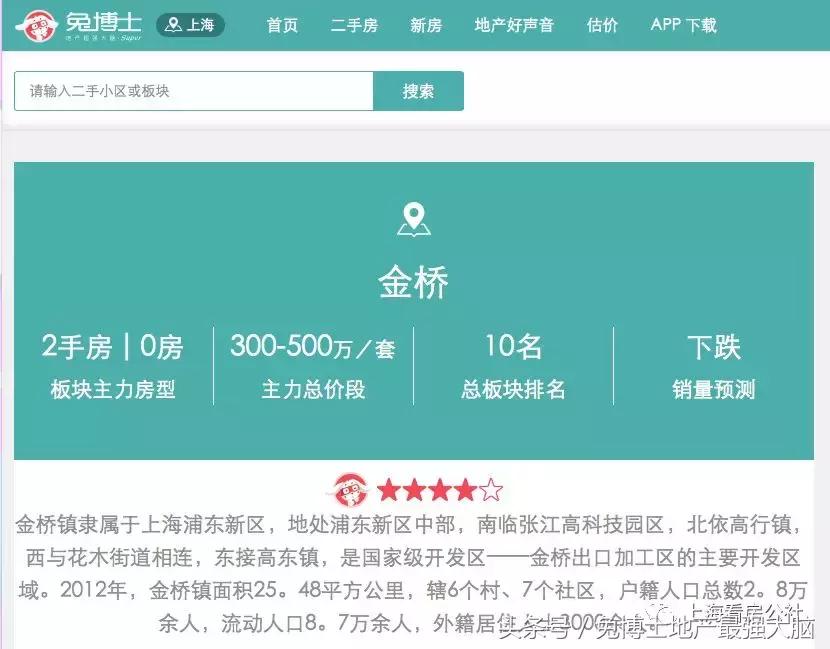 板块讲解,板块详情教程