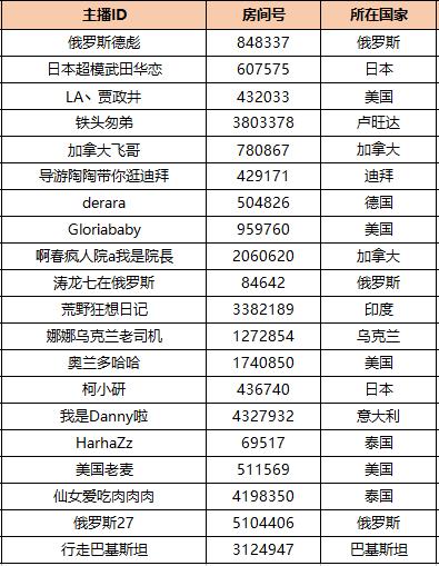 世界那么大视频女声版,世界那么大带你去看看视频