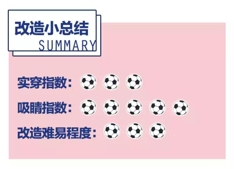 球衣改造100种,球衣改造