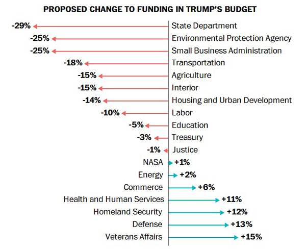 美国住宅经历了几次改革,住宅产业化的探索与实践心得体会