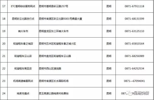你关心的热点,你最关心的两会热门话题都在这里