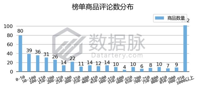 unoo卡牌,uno卡牌高质量