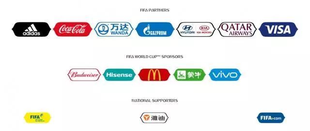 足球最新盈利模式,足球生意怎么赚钱