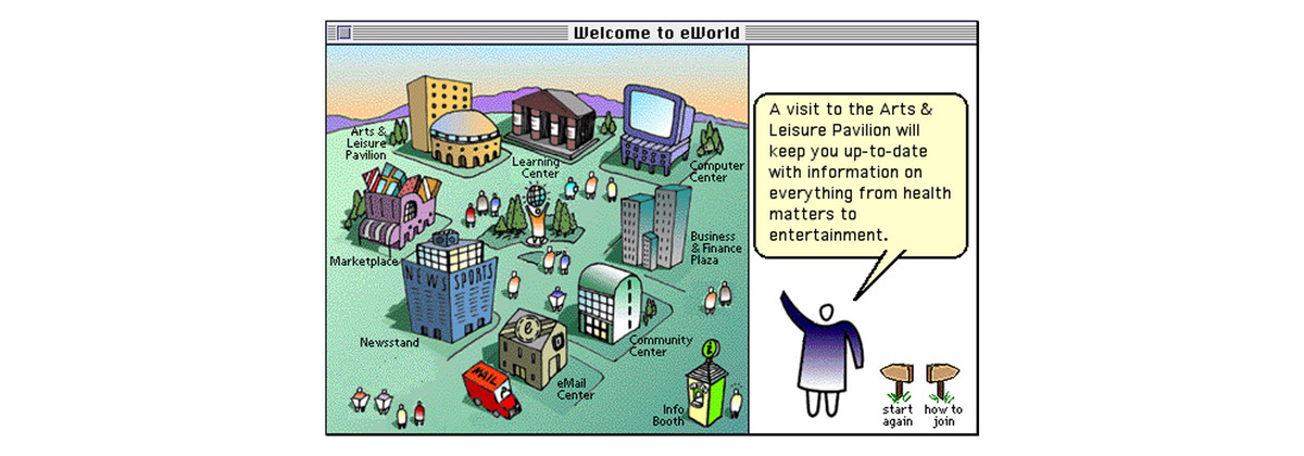 鍟嗕笟宸ㄥご鍒涙柊涓殑澶辫触妗堜緥,娣卞害鎶ュ憡鍟嗕笟宸ㄥご