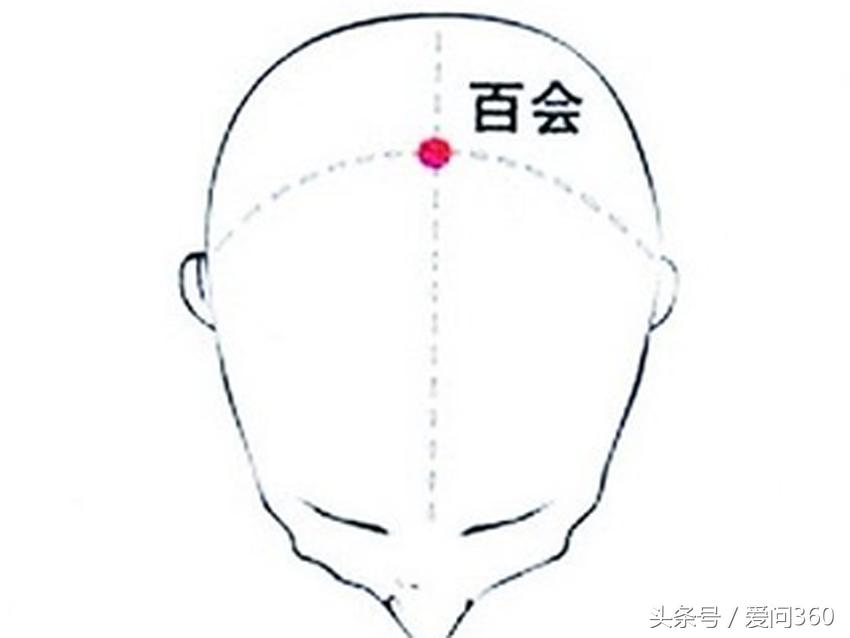 按什么穴位可以提高人的记忆,快速记忆人体穴位的口诀