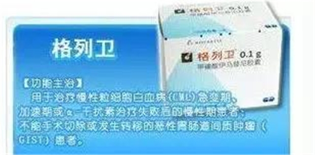 《我不是药神》电影原型格列卫，在诸暨购买到底还要自费多少？