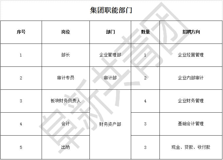 辽宁机关事业单位招录,辽宁事业单位2024岗位