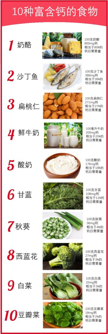 点滴补钙效果怎样,骨肽要点滴补钙吗