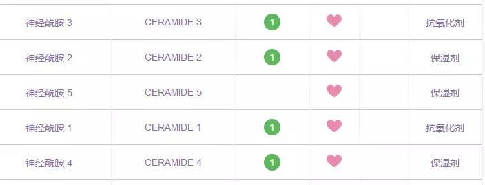 外油内干怎么调理效果最好,外油内干的解决方案