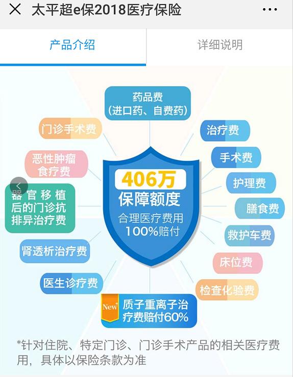 我不是药神国外火了,进口抗癌药为啥那么贵