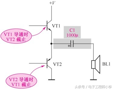 音频功率放大器电路原理图,音频功率放大器要哪些知识