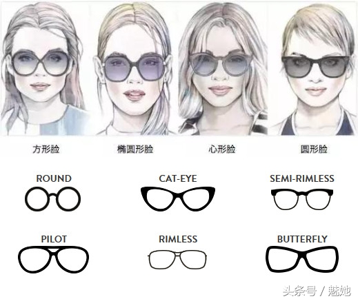 今夏墨镜,夏季热门墨镜推荐