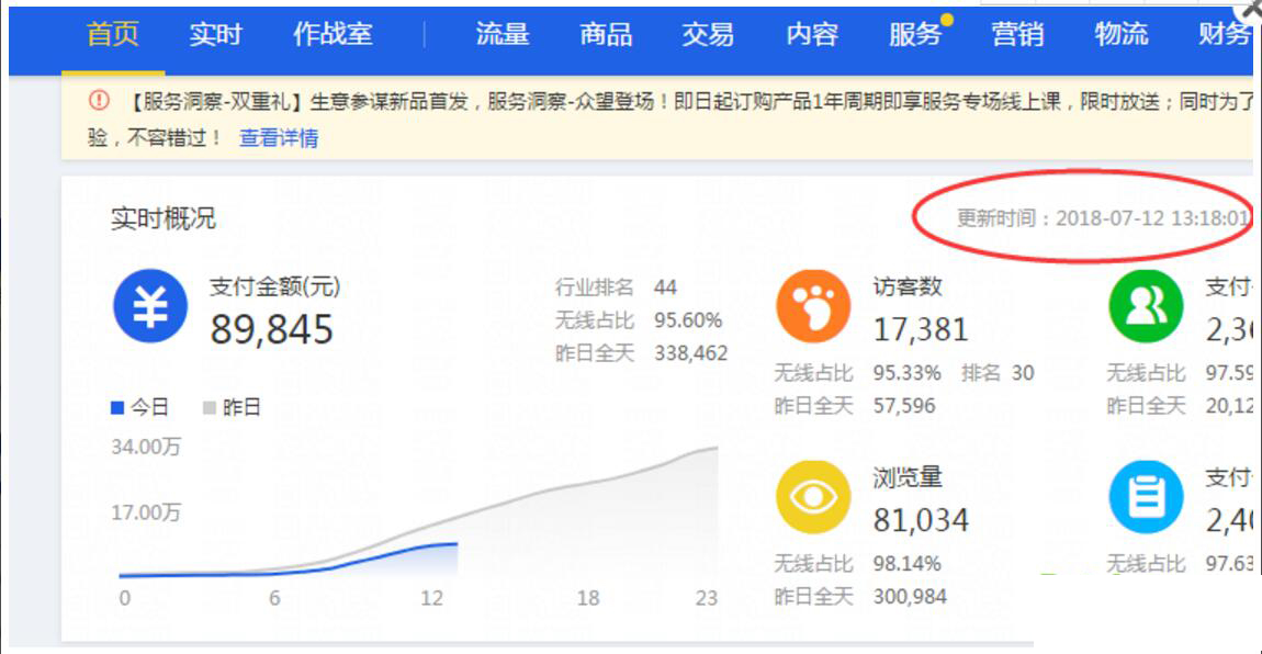 淘宝怎么引爆手淘首页,天猫手淘首页怎么用