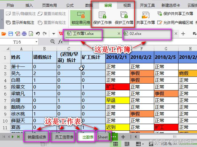 WPSExcel入门：保护工作簿和保护工作表