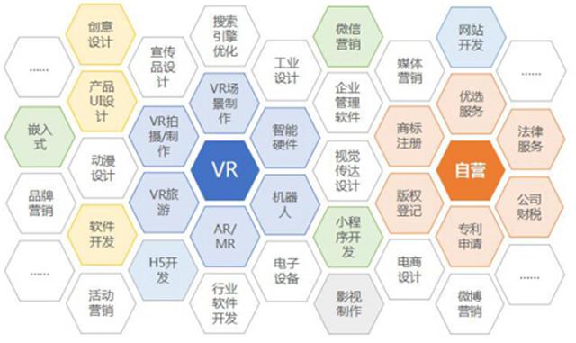 世界青年技能日要来了一品威客网助力青年技能创业