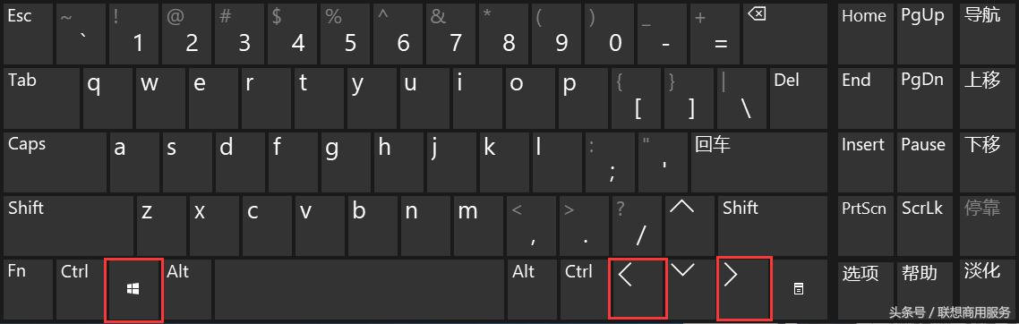 win7更改键盘键位,win7键盘常用15个功能键