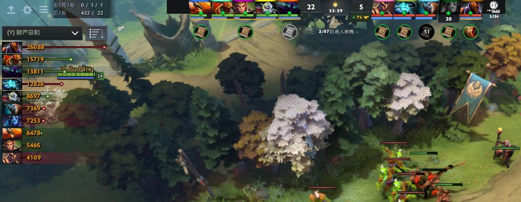 dota2的无冕之王,dota2无冕之王可以赠送吗