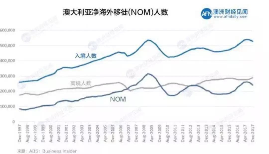 这个市场变革悄然而至！她从“搅局者”到“布局者”率先改变规则