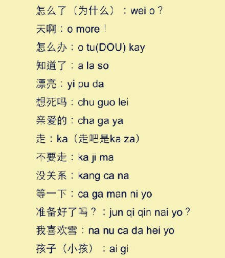 日常韩语口语900句中文谐音,韩语怎么办怎么说用中文谐音