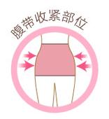 孕妈妈必备神器,孕妈妈必需品托腹带