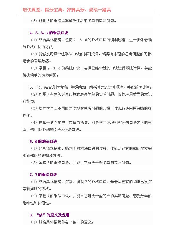 小学二年级数学知识点大全集,二年级上册数学期末试卷2020-2021