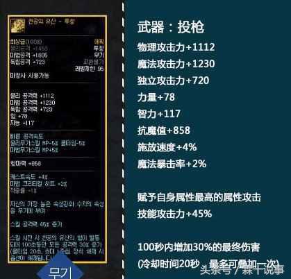 韩服dnf60史诗套排行,是先升级圣耀还是升级90b
