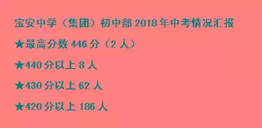 深圳新华中学中考喜报2023,深圳六约学校2021中考喜报