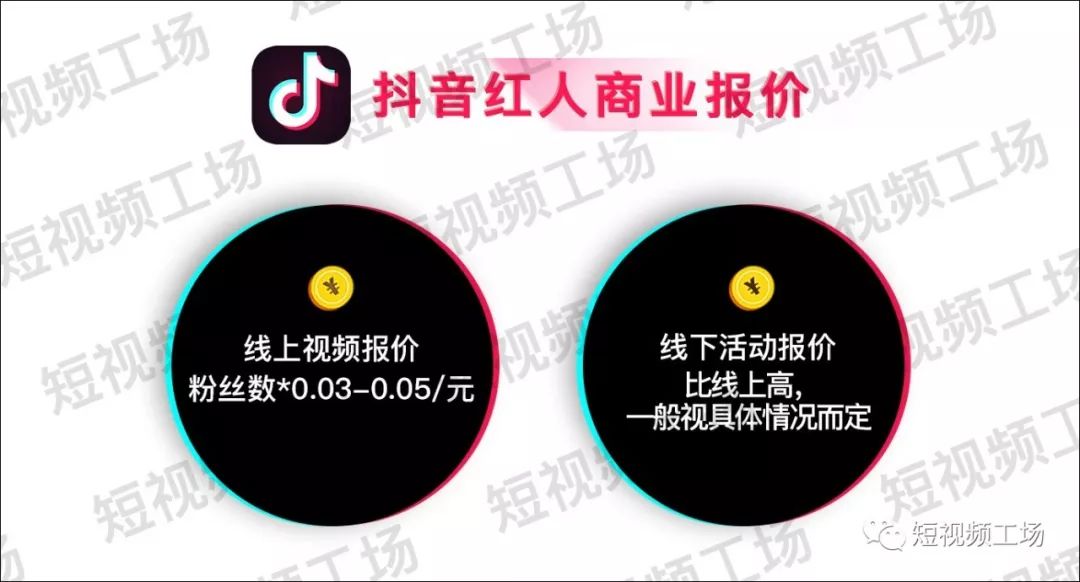 抖音红人怎么报价？我们梳理了一份头部红人商业资源表……