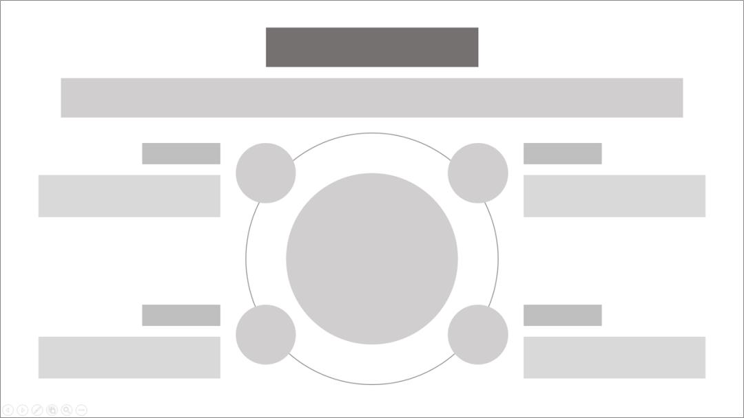 爆改ppt,一键更改每页ppt