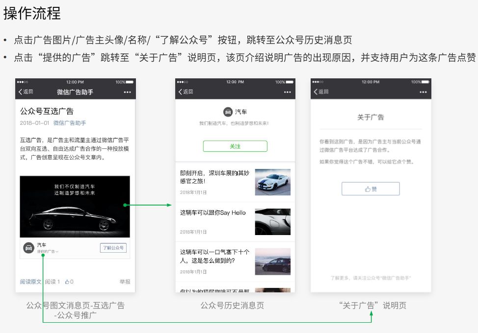 增粉的最佳方案,增粉的手段有哪些