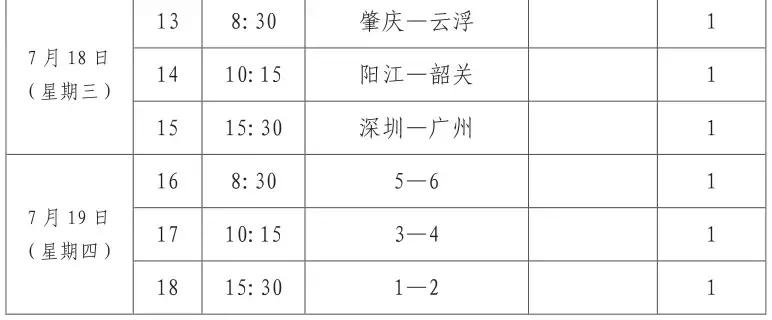 省运会赛程时间表开幕式,2026年省运会在哪里举行