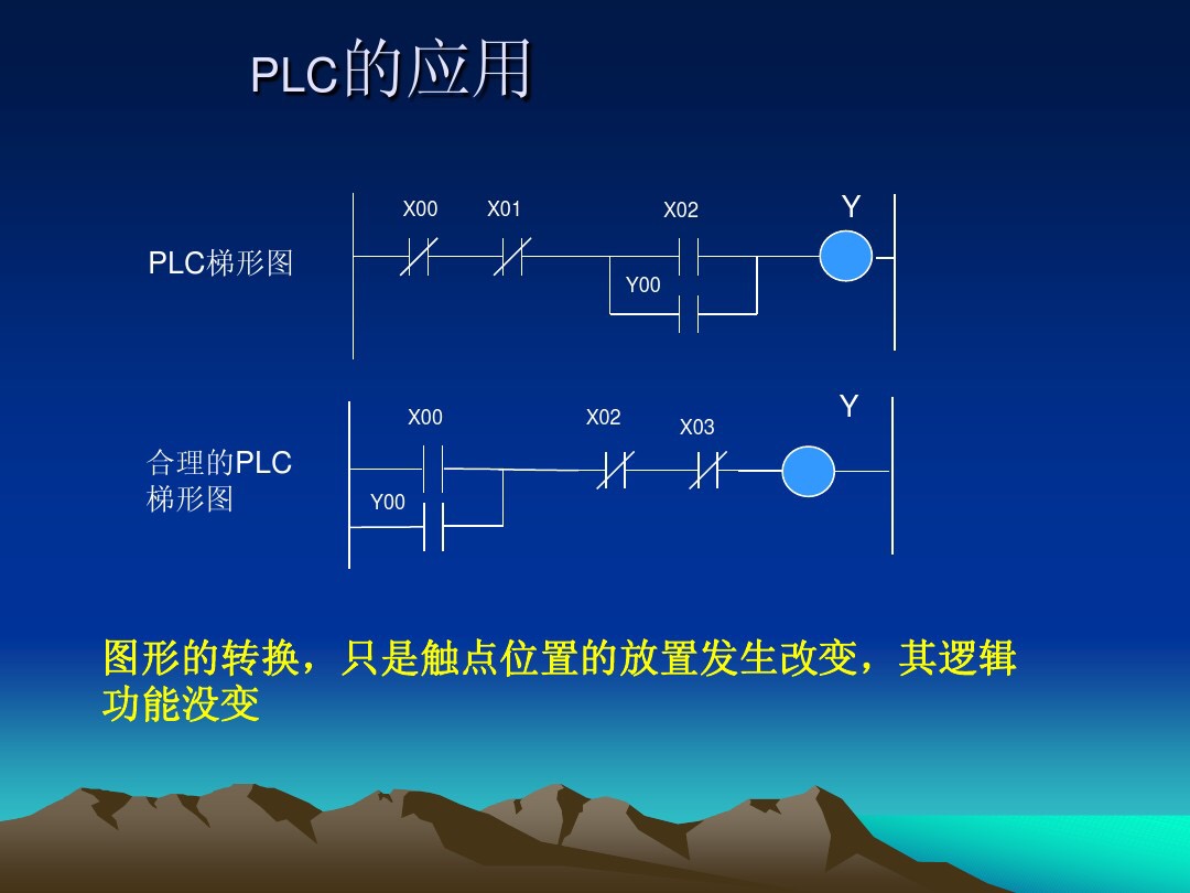 0基础电工如何看懂plc的程序指令,plc基本逻辑指令有多少种