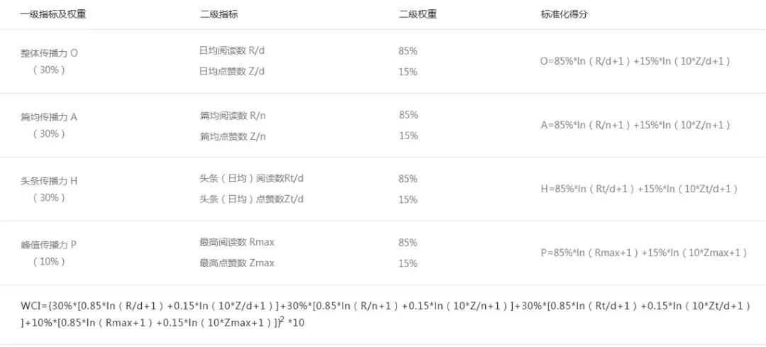 足球比赛结果法国西班牙,2018足球世界杯法国vs克罗地亚