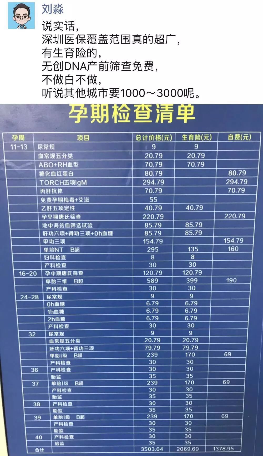 华大基因致力于出生缺陷防控,华大基因无创dna查询不了结果