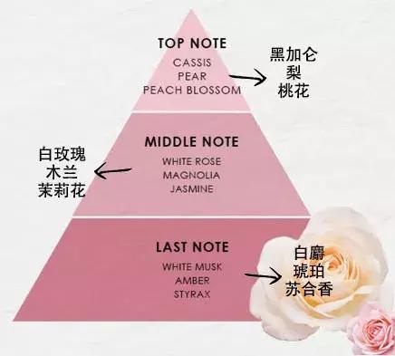 抖音怎么把头发变得柔顺,抖音补头发稀少的神器