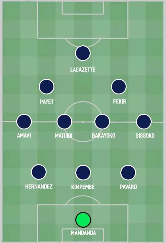 穆里尼奥和瓜迪奥拉欧冠经典对决,瓜迪奥拉对比穆里尼奥胜负