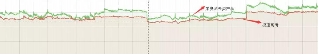 史中：法国队夺冠！央视转播背后的骚操作
