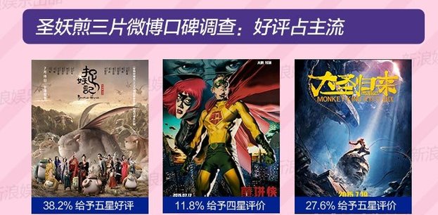 我不是药神完整116分钟观影,我不是药神电影推荐理由