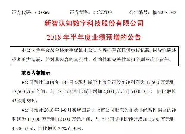 主业调整为智慧安全，北部湾旅打算清空旅游资产