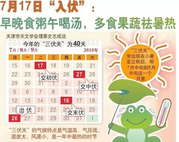 听丨南京路摩点蛋糕店不见了；40℃！今日入伏，高温持续一周