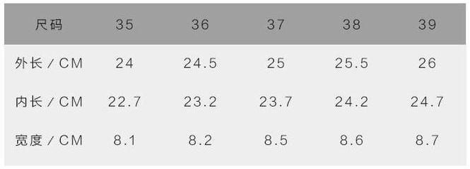 既好看又耐穿的雨鞋,真正耐穿的雨鞋